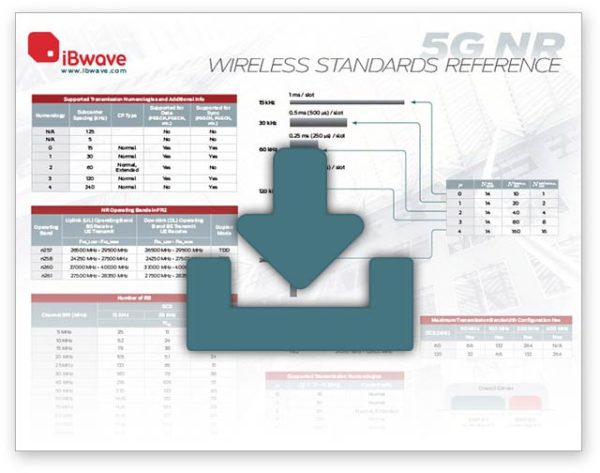 5G NR wireless reference poster 1