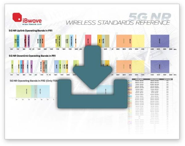 5G NR wireless reference poster 2