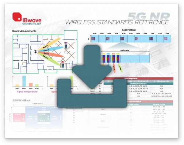 5G NR wireless reference poster 3