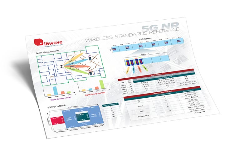 5G NR wireless reference poster 3