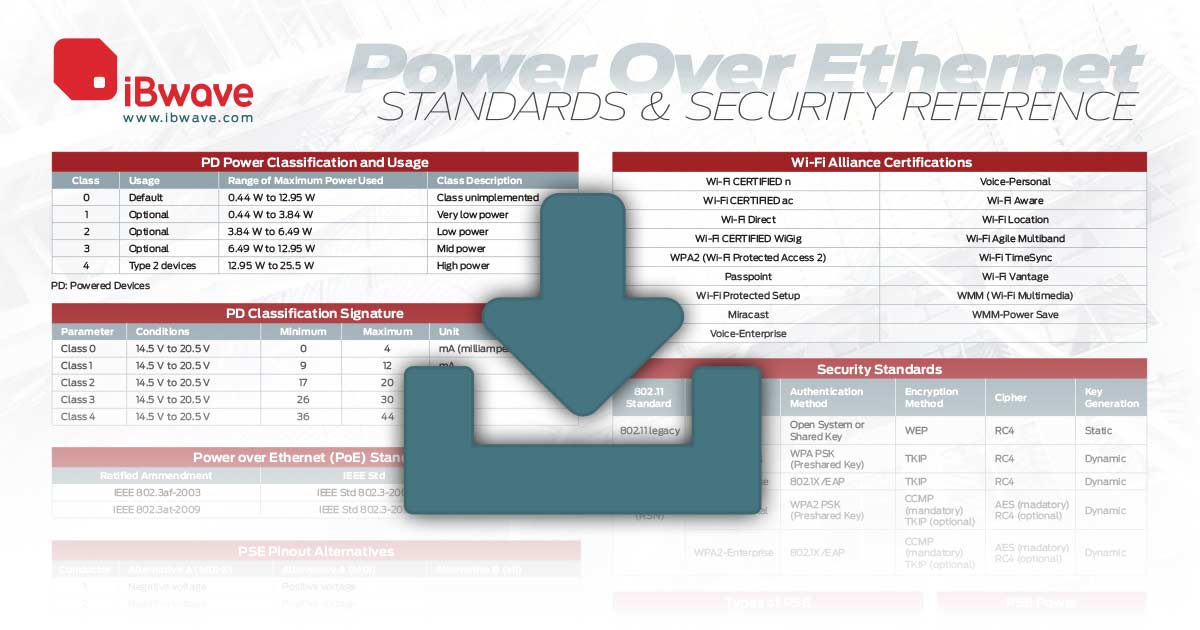 With great power comes with great responsibility aes key generator