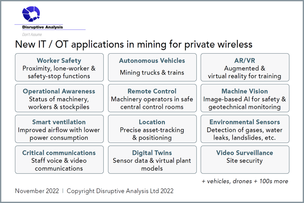new-it-ot-applications-in-mining-for-private-wireless