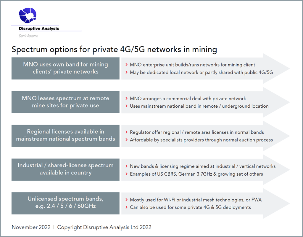 spectrum-options-for-private-4G-5G-networks-in-mining