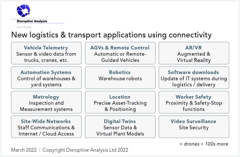 private-networks-new-logistics