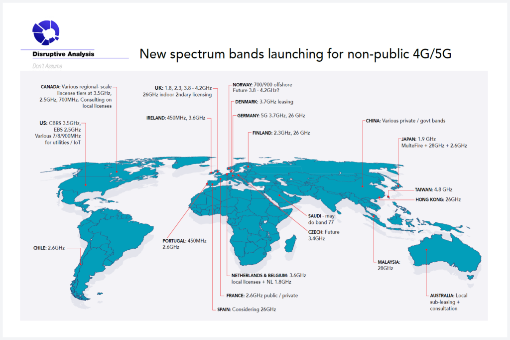 private-networks-new-spectrum