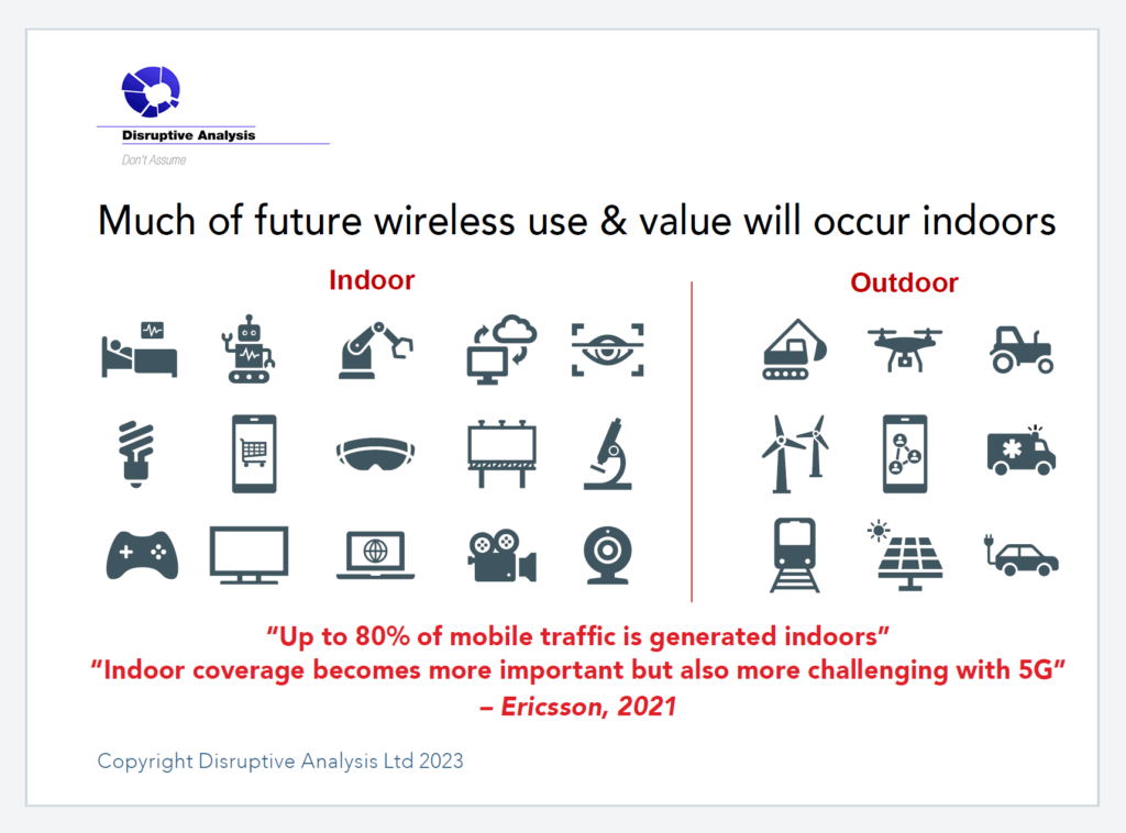 Much of future wireless use & value will occur indoors