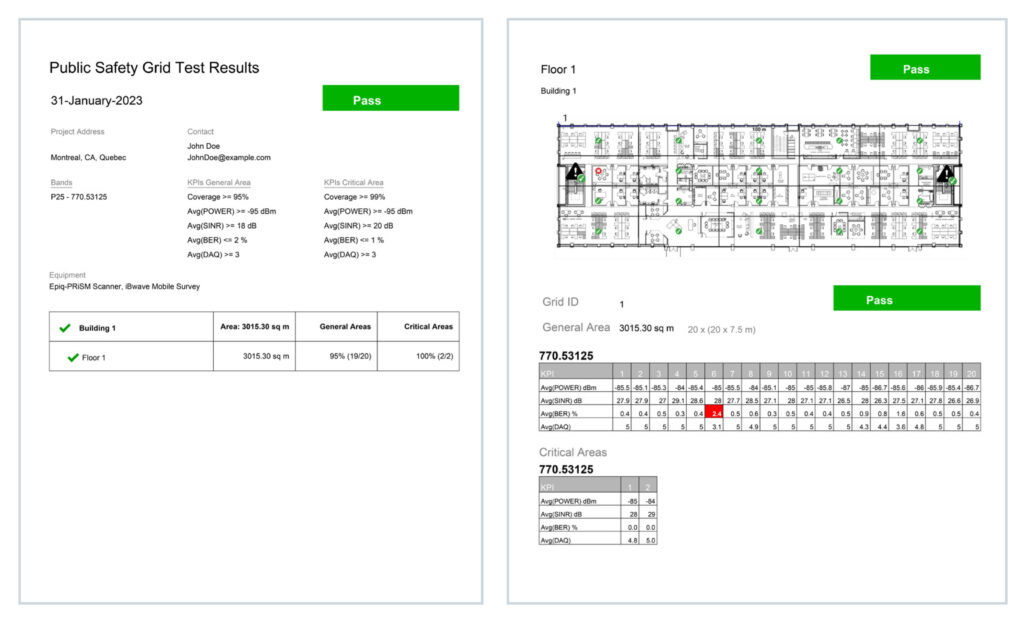 Public Safety Survey Guide Report