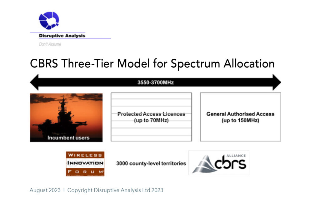 cbrs three tier