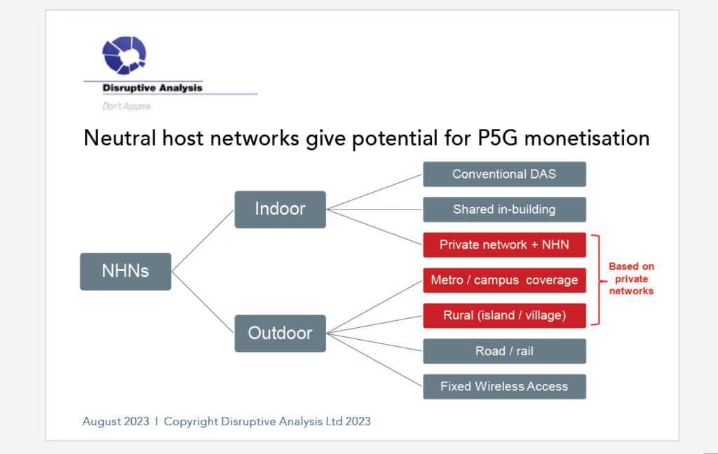 neutral host potential for P5G monetization